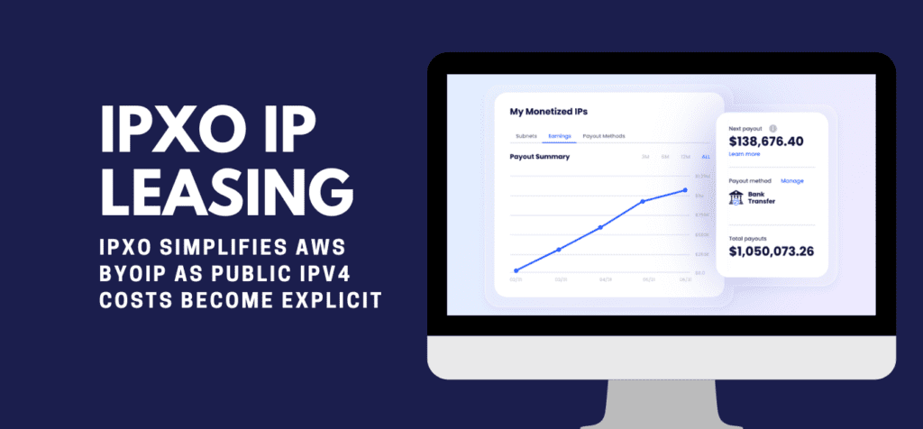 IPXO Simplifies AWS BYOIP