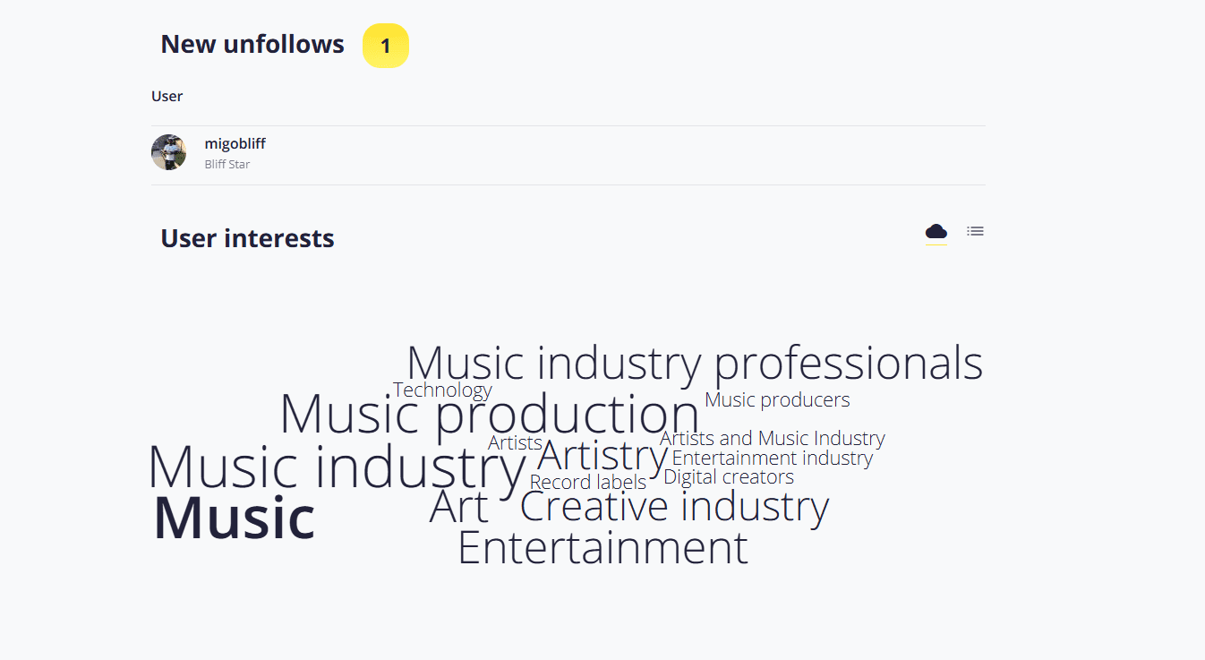 alternatives to Snoopreport – best Instagram activity trackers in 2026