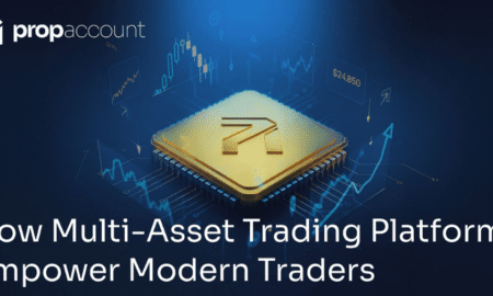 How Multi-Asset Trading Platforms Empower Modern Traders