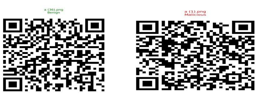 Advanced AI-Driven Malware Detection and Classification Using Multimodal Security Signals