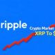 Crypto Update :Pepeto Presale Accelerates Past $7.234 Million as XRP Price Prediction Targets $10 After Ripple CEO Joins CFTC Panel 