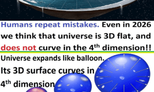 historic paradigm shift in science