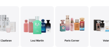 Perfume Industry