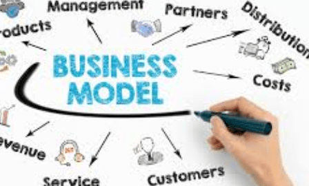 Business Models