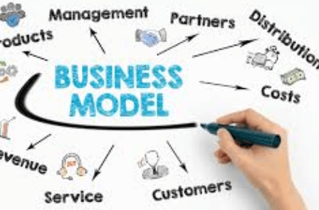 Business Models