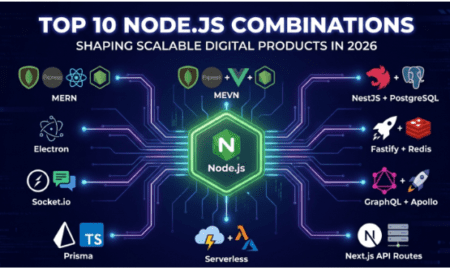 Shaping Scalable Digital P