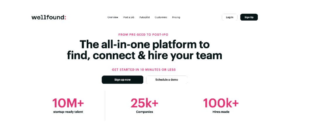 5. AngelList (goed gevestigd)