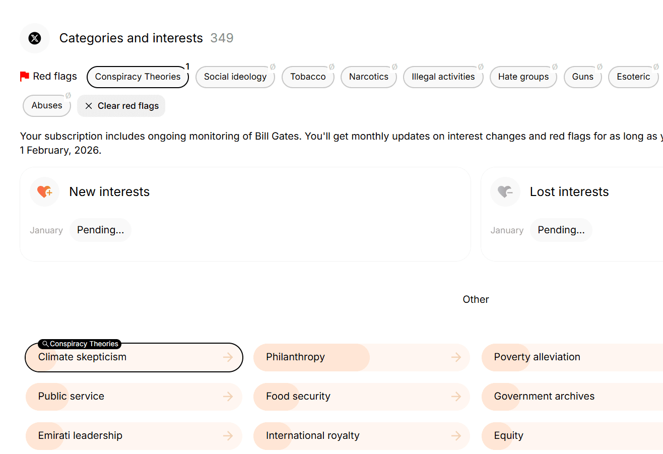 beste manier om sociale media-accounts te zoeken op telefoonnummer of gebruikersnaam