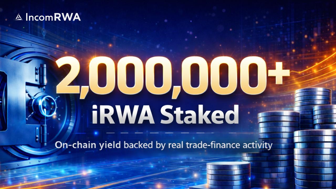 IncomRWA Records Strong Early Traction as Real-World Yield Enters Web3