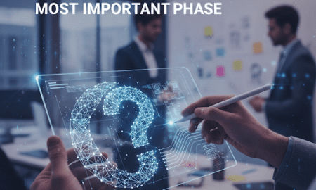 Why Product Discovery Is the Most Important Phase of Digital Innovation