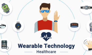 Health Tech and Wearable Devices: Transforming Healthcare Business