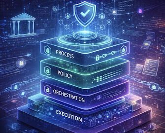 ZenithBlox Introduces Compliance-Orchestrated Blockchain Infrastructure (COBI)