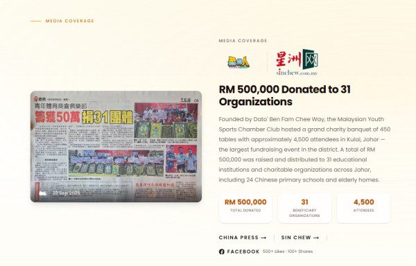 Dato Ben Fam Chee Way Raises RM 500,000 for 31 Organisations — Kulai’s Largest Charity Banquet in History