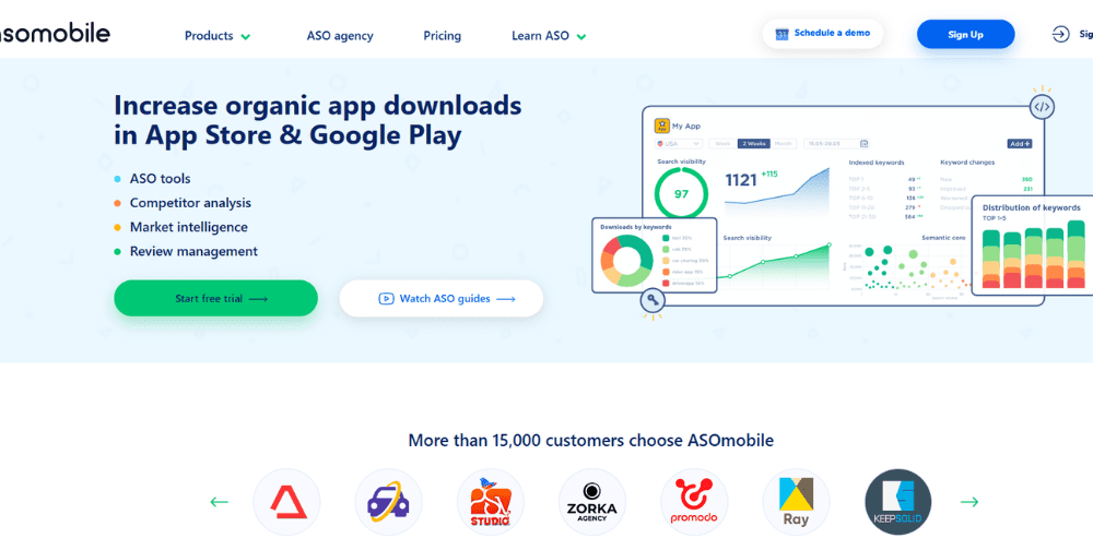 ASOMobile Works as an App Store Optimization Platform