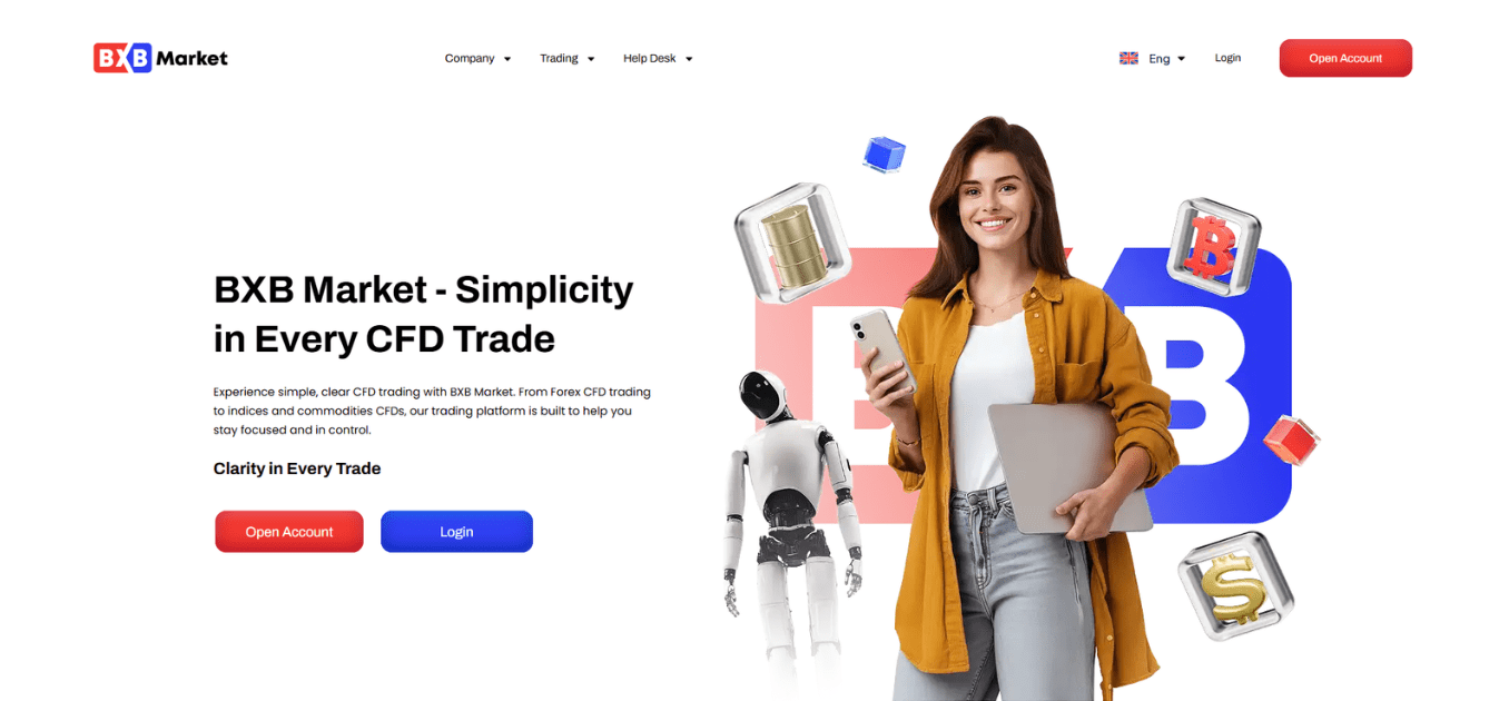 BXB Market Review 2026 - CFD Trading Platform