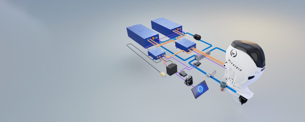 Zero emission boats and sustainable marine transportation
