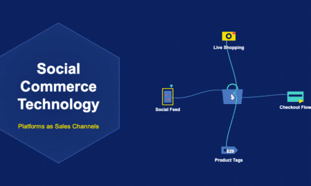 Social commerce illustration with shopping bag, live shopping camera, checkout card, product price tag and social feed phone with curved bezier connectors