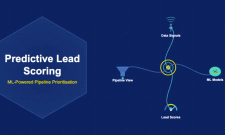 Predictive lead scoring illustration with bullseye target, data signal antenna, ML brain network, gauge score meter and sales funnel connected by organic S-curves