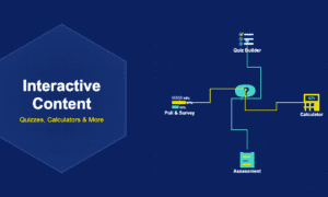 Interactive content illustration with quiz speech bubble, multiple choice options, calculator display, assessment clipboard and poll bar chart connected by zigzag angular paths