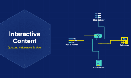 Interactive content illustration with quiz speech bubble, multiple choice options, calculator display, assessment clipboard and poll bar chart connected by zigzag angular paths