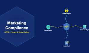 Marketing compliance illustration with shield checkmark, GDPR lock with EU stars, consent toggle switches, audit document with magnifier and brand safety shield with eye connected by spiral wave paths