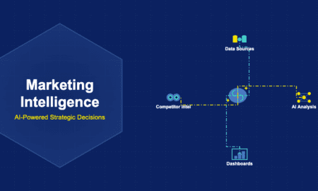 Marketing intelligence illustration with AI brain, data source cylinders, neural network analysis, dashboard screen chart and binocular competitor intel connected by stepped dash paths