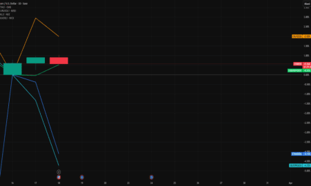 GrandLotusUnion Reviews: Full Legit or Scam Breakdown