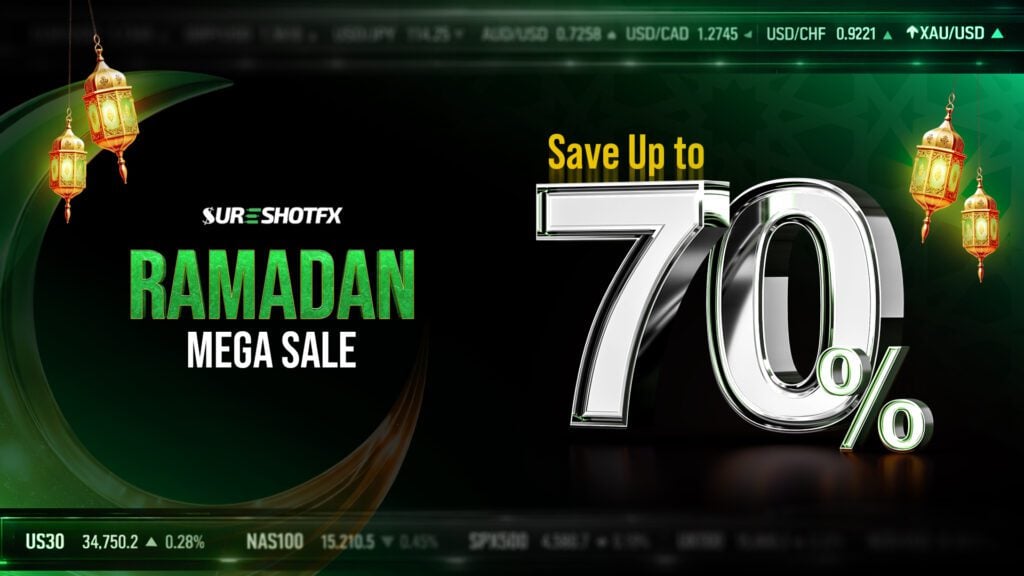 SureShotFX Offers Ramadan Sale Up to 70% Off on Premium Forex, Gold & Indices Signals