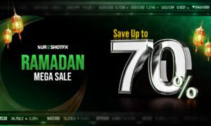 SureShotFX Offers Ramadan Sale Up to 70% Off on Premium Forex, Gold & Indices Signals
