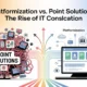 Platformization vs point solutions showing IT consolidation and unified enterprise systems