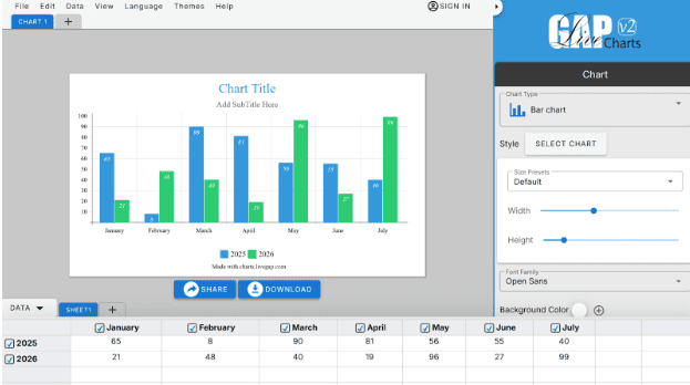 Transformeer uw gegevens in inzichtelijke afbeeldingen met Livegap-grafieken