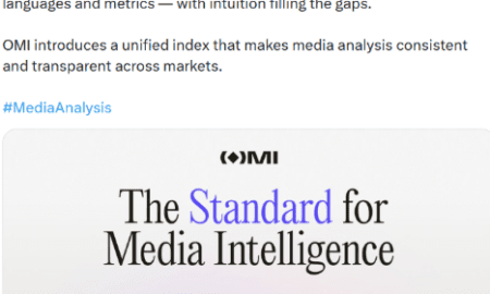 Index Arrives Amid Rising