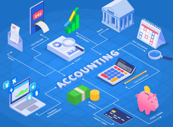 Best Accountancy Firms UK: Services Every Growing Business Should Expect