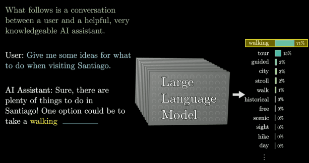 Large language models still can’t handle real uncertainty