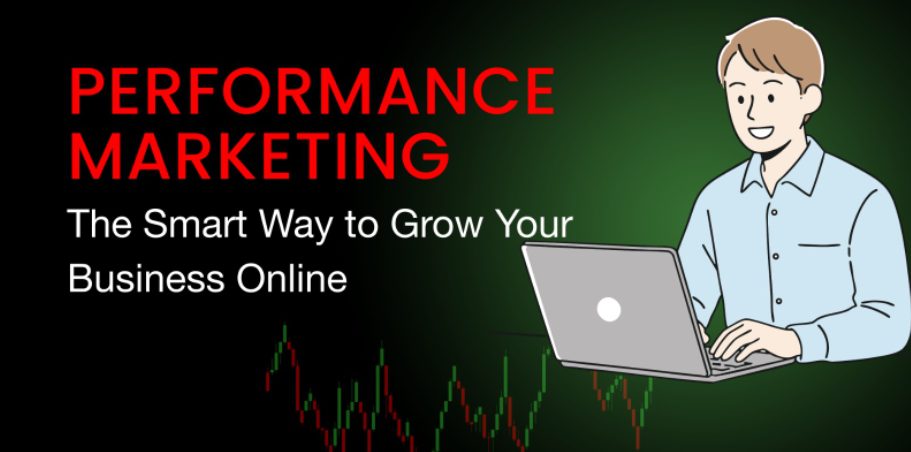 Performance Marketing