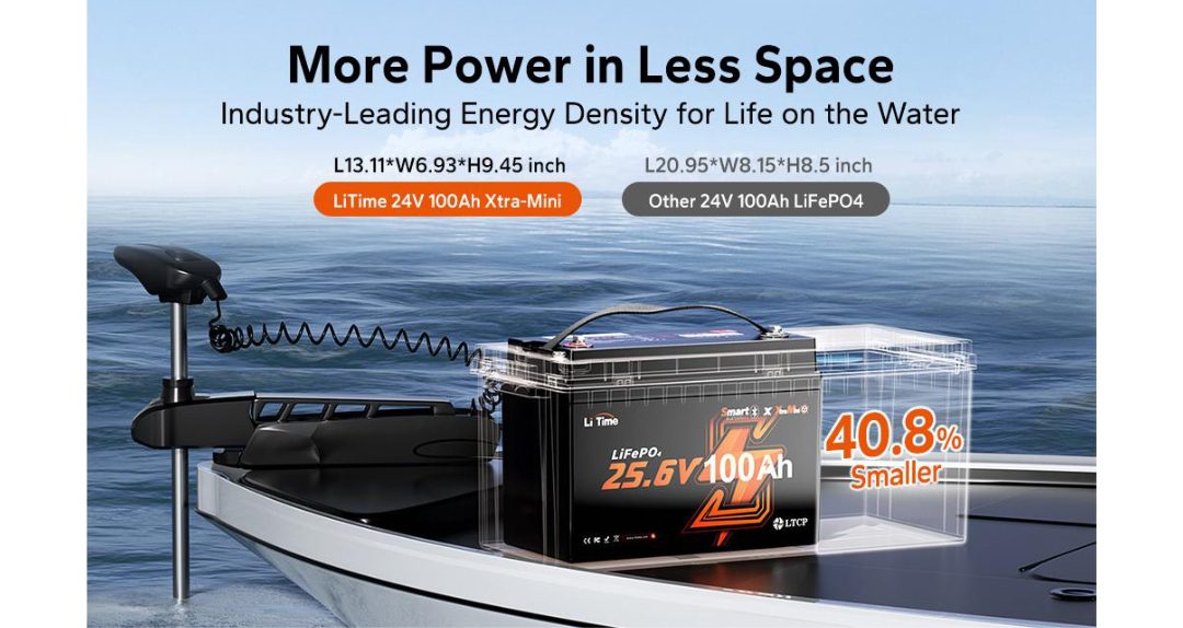 Designed for 70–100 lb Thrust Trolling Motor Systems 