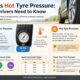 Cold vs Hot Tyre Pressure: What Drivers Need to Know