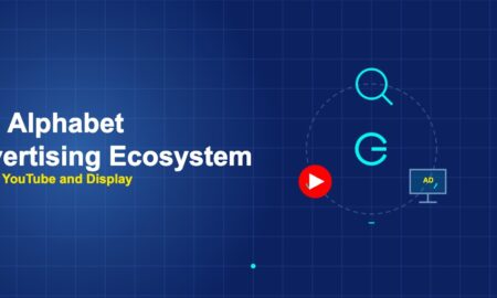 Ecosystem circle with search magnifier play button and display monitor