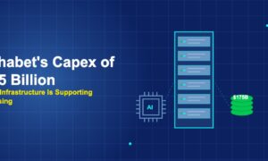 Server rack with AI processor chip and dollar stack