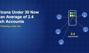 Smartphone with app grid surrounded by connected account bubbles and the number 2.4