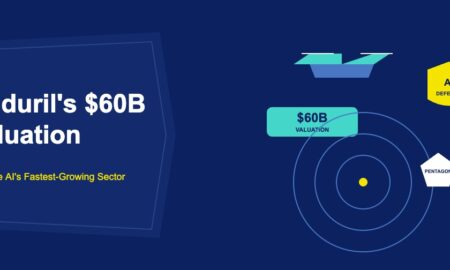 Military drone and shield with Anduril $60 billion valuation badge on dark navy background