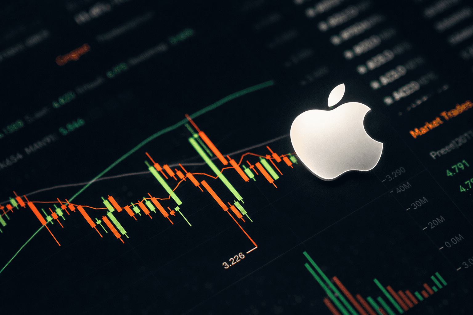 Apple (AAPL) Stock Gets $350 Price Target From Wedbush While One Pre-IPO Asset Targets 267x Returns