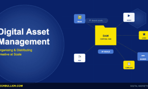 Digital Asset Management: Organising, Distributing and Optimising Creative at Scale