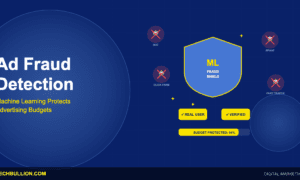 Ad Fraud Detection Technology: How Machine Learning Protects Digital Advertising Budgets