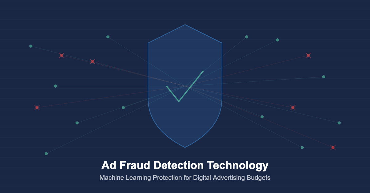 Ad Fraud Detection Technology: How Machine Learning Protects Digital Advertising Budgets
