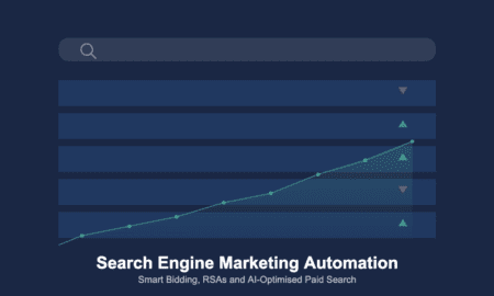 Search engine marketing automation dashboard showing smart bidding and performance optimisation