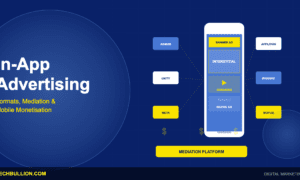 In-App Advertising Technology: Formats, Mediation Platforms and Mobile Monetisation