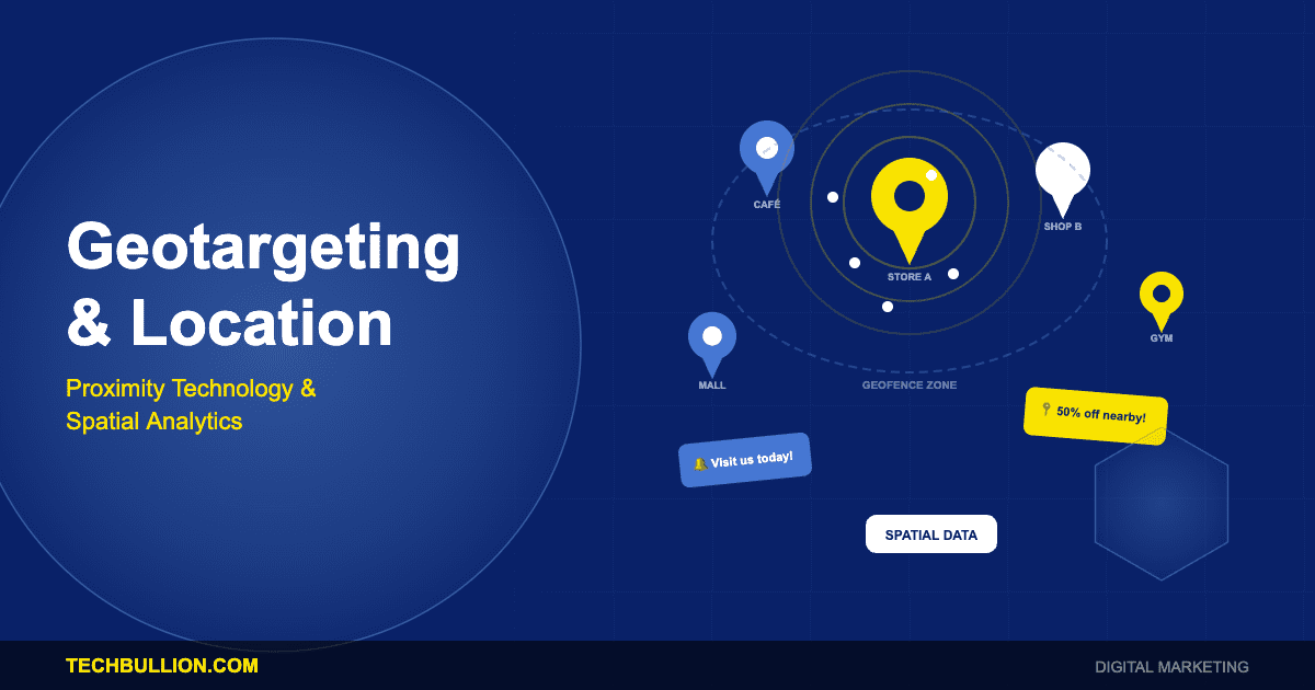 Geotargeting and Location-Based Marketing: Proximity Technology and Spatial Analytics