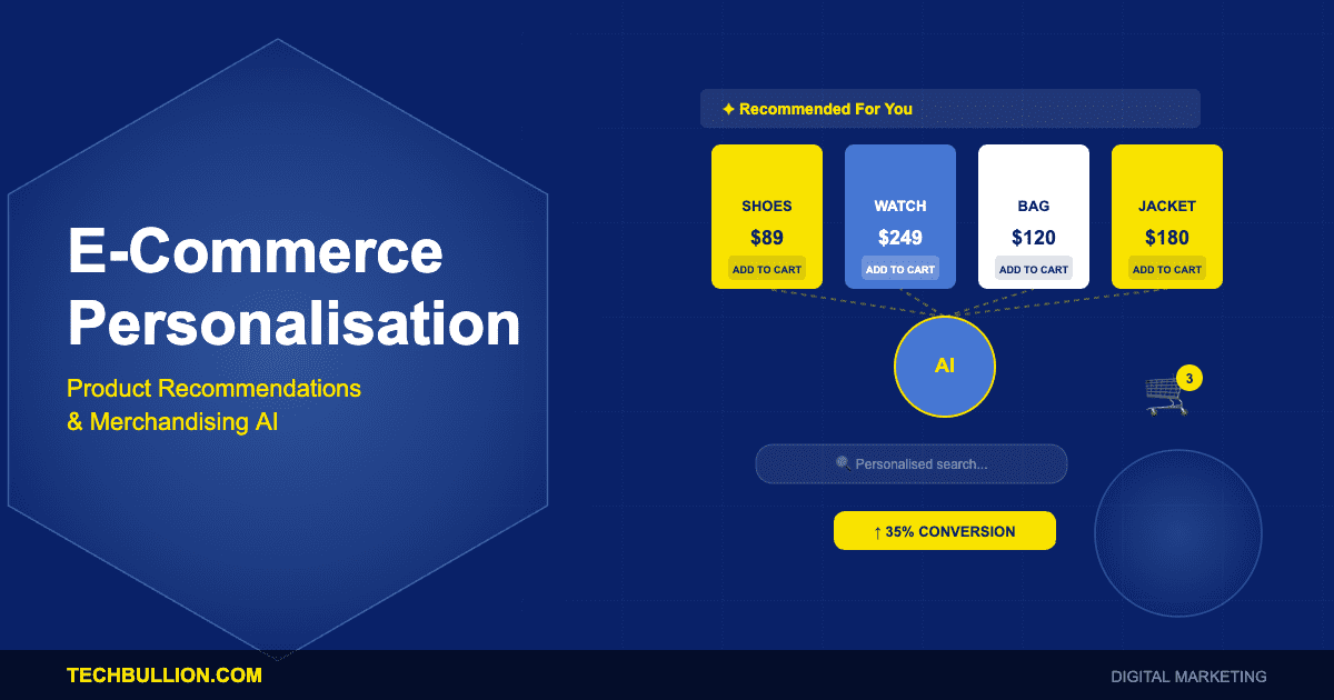 E-Commerce Personalisation Engines: Product Recommendations, Search and Merchandising AI