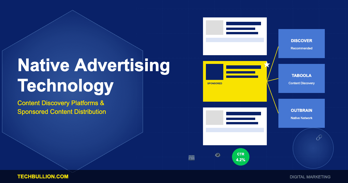 Native Advertising Technology: Content Discovery Platforms and Sponsored Content Distribution